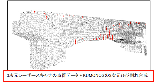 ひび割れ計測システム KUMONOSU | 業務概要 | 株式会社 水巧技術